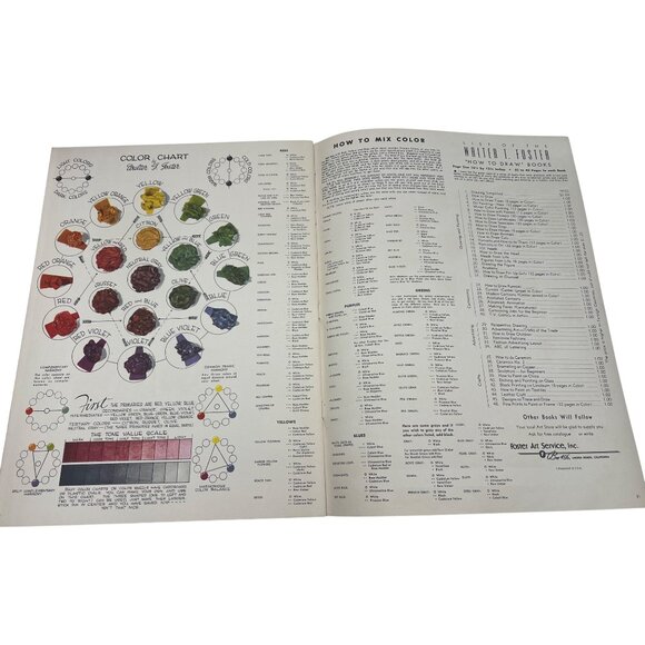 Walter T Foster How to Draw & Paint Flowers Landscapes Seascapes Vintage Lot - Picture 8 of 8